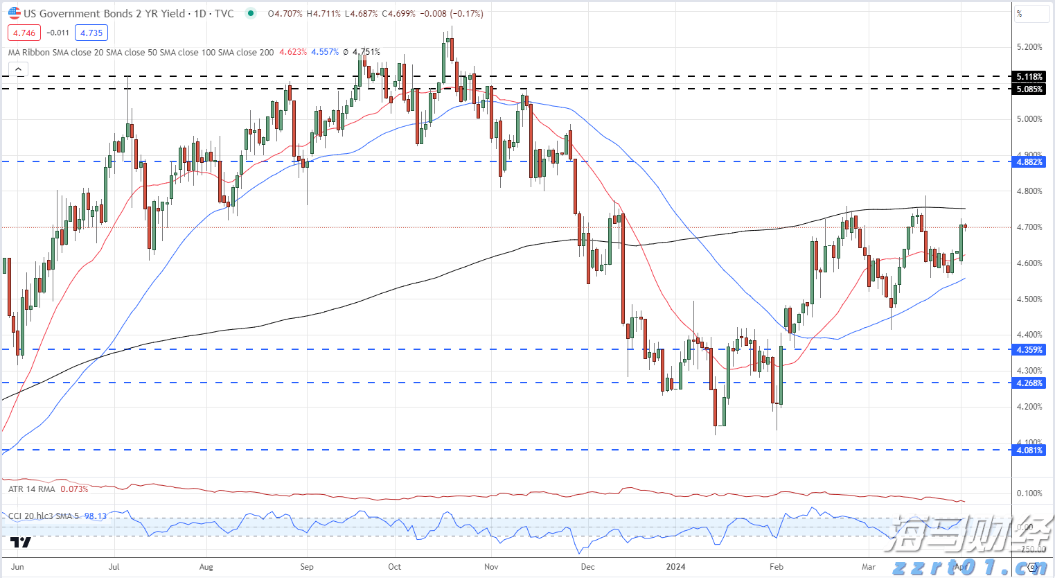  结对合作共促长三角计量一体化发展