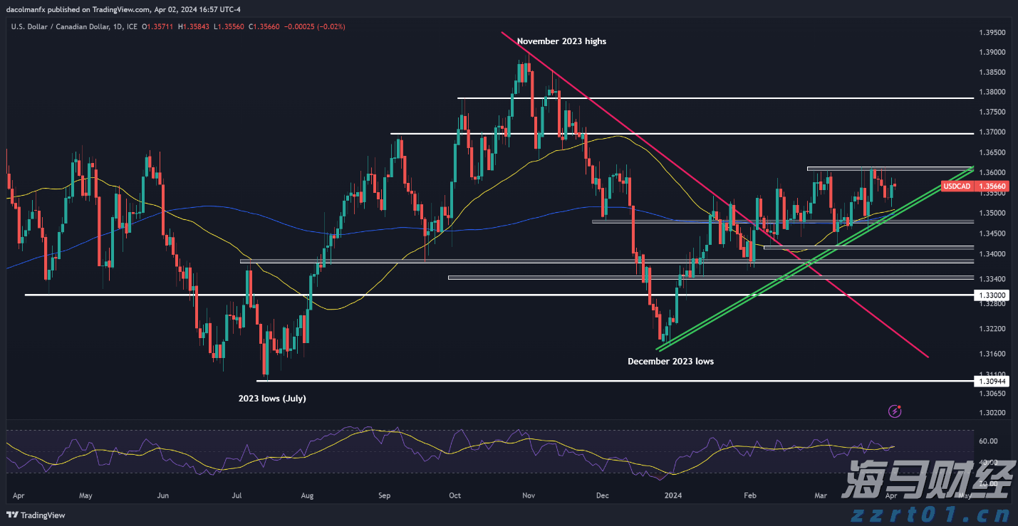 湖北再出32条优化营商环境新举措
