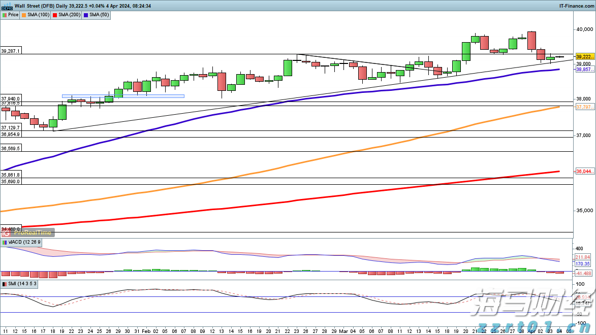 2025棋王争霸赛珠海赛区海选启动！等你来“弈”战封王！
