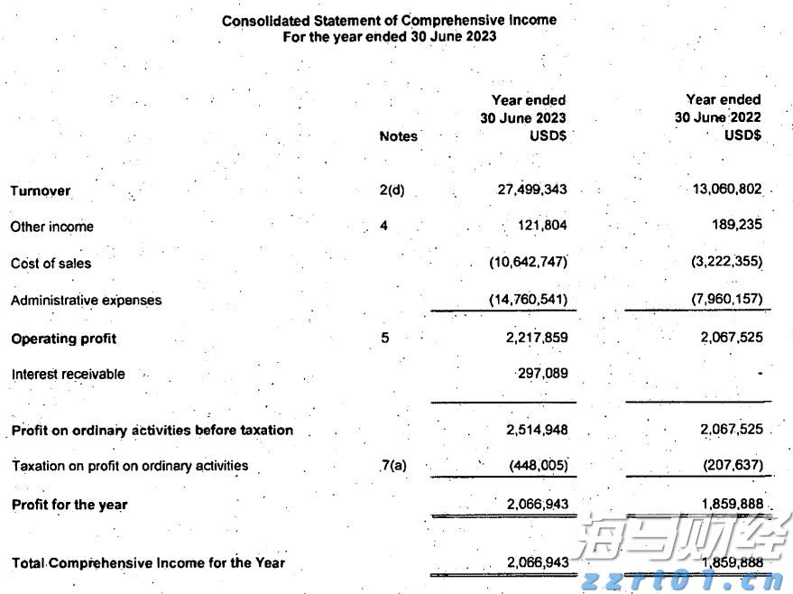 集邦咨询:预计Blackwell将在2025年占据英伟达(NVDA.US)高阶GPU出货的80%以上