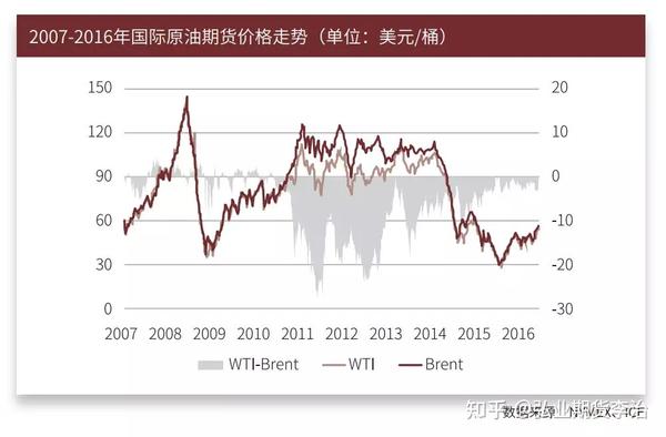 又有新台风趋向广东？最新预测！珠海接下来天气→