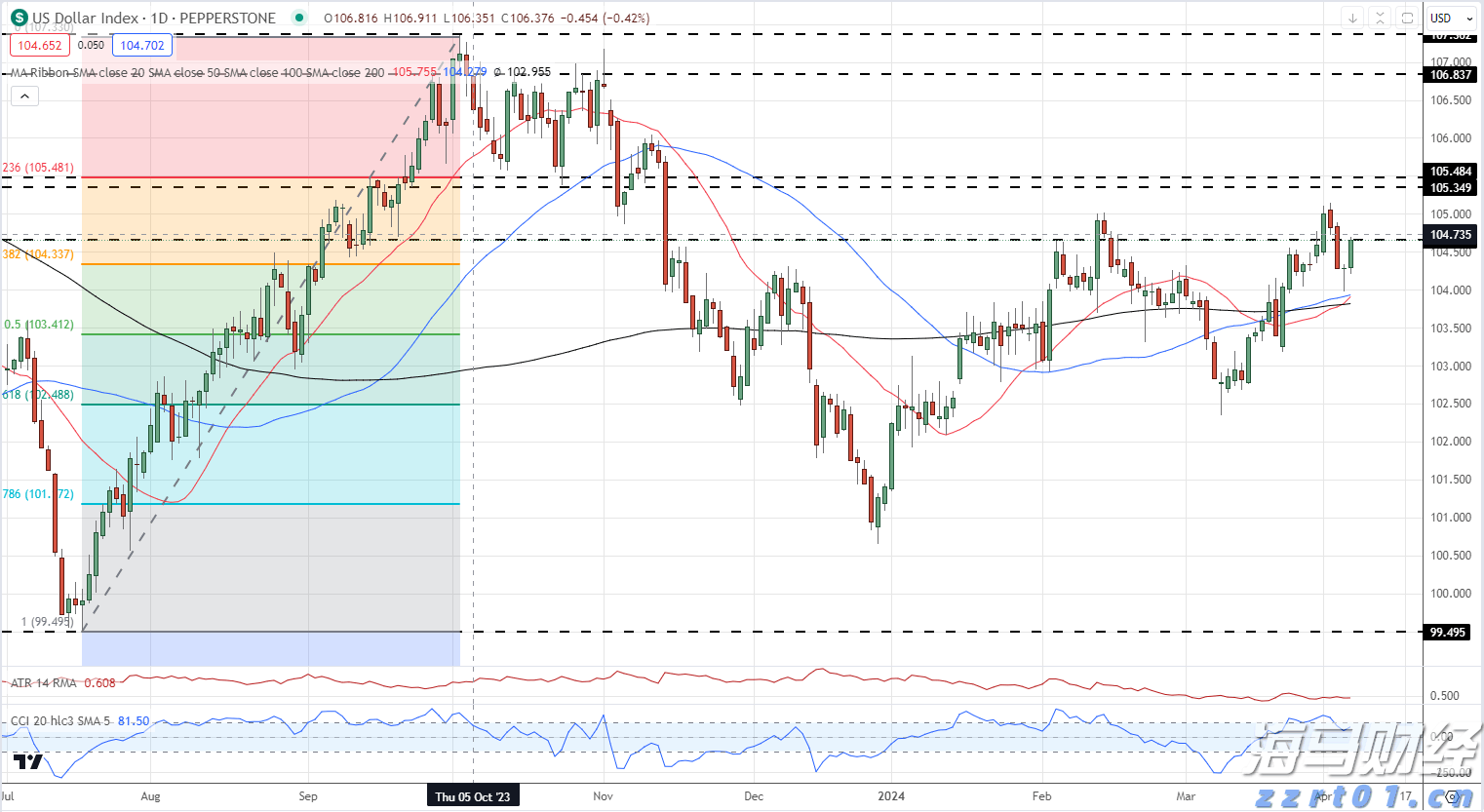  湛江市医学会首届肿瘤防治学术会议举办  肿瘤防治学分会成立