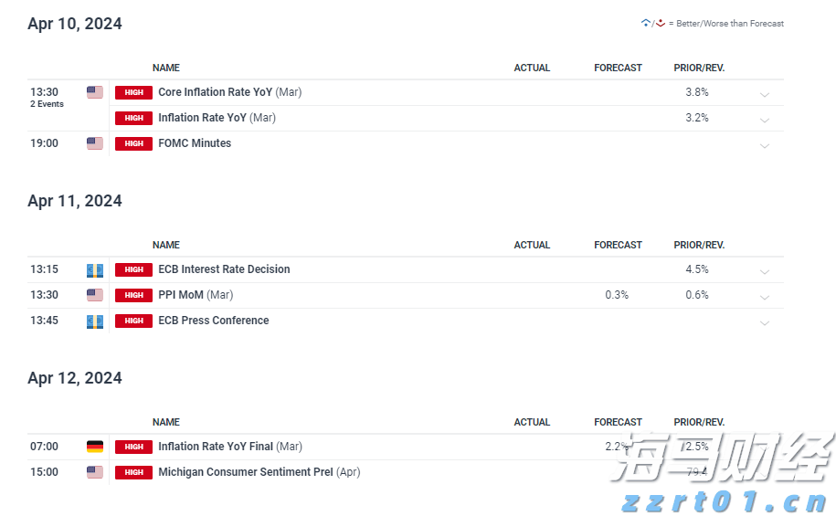  暴雨预警升级 南方部分地区进入本次降雨过程最强时段
