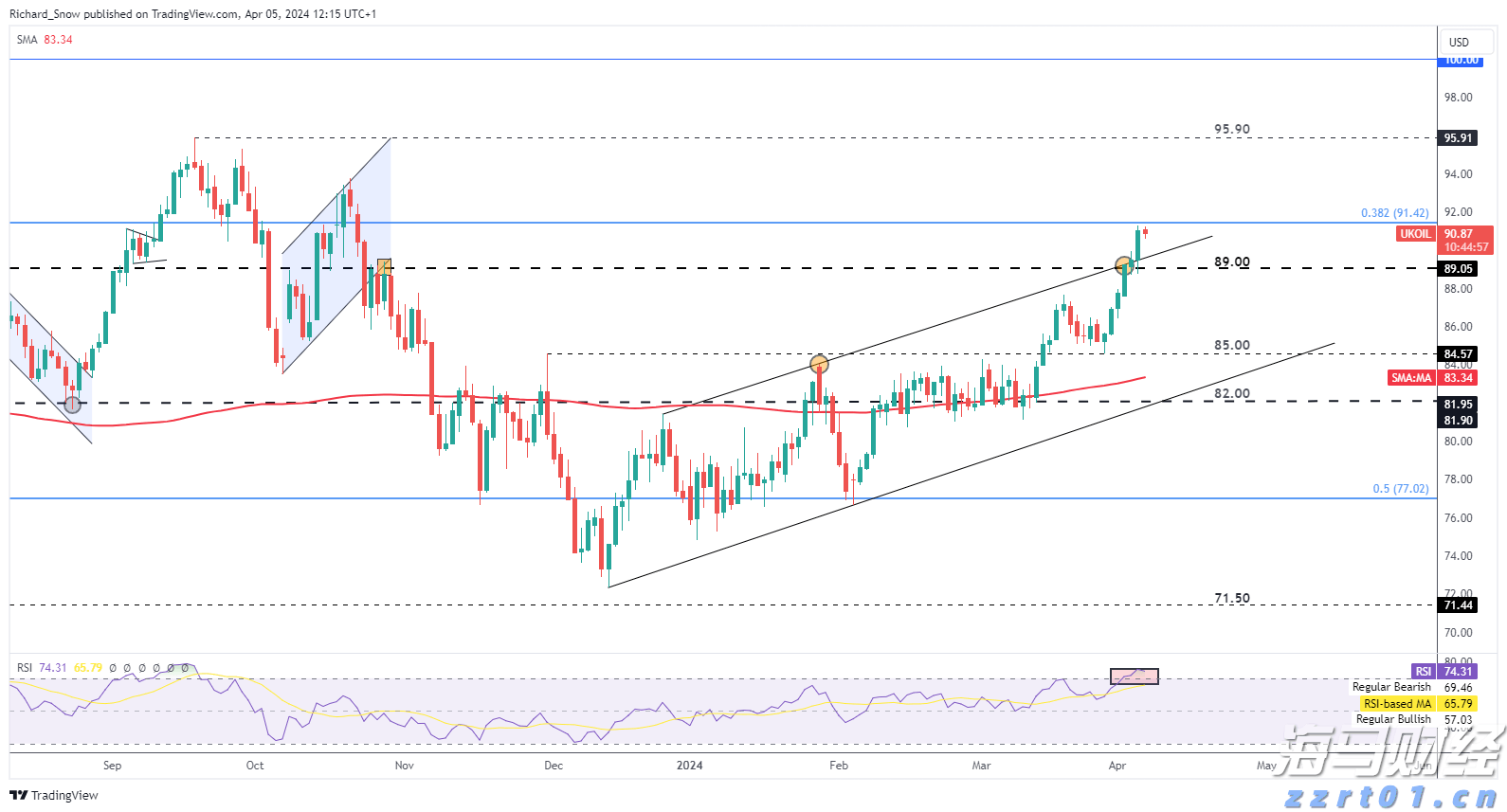  安徽拟打造 “双招双引”数字化平台