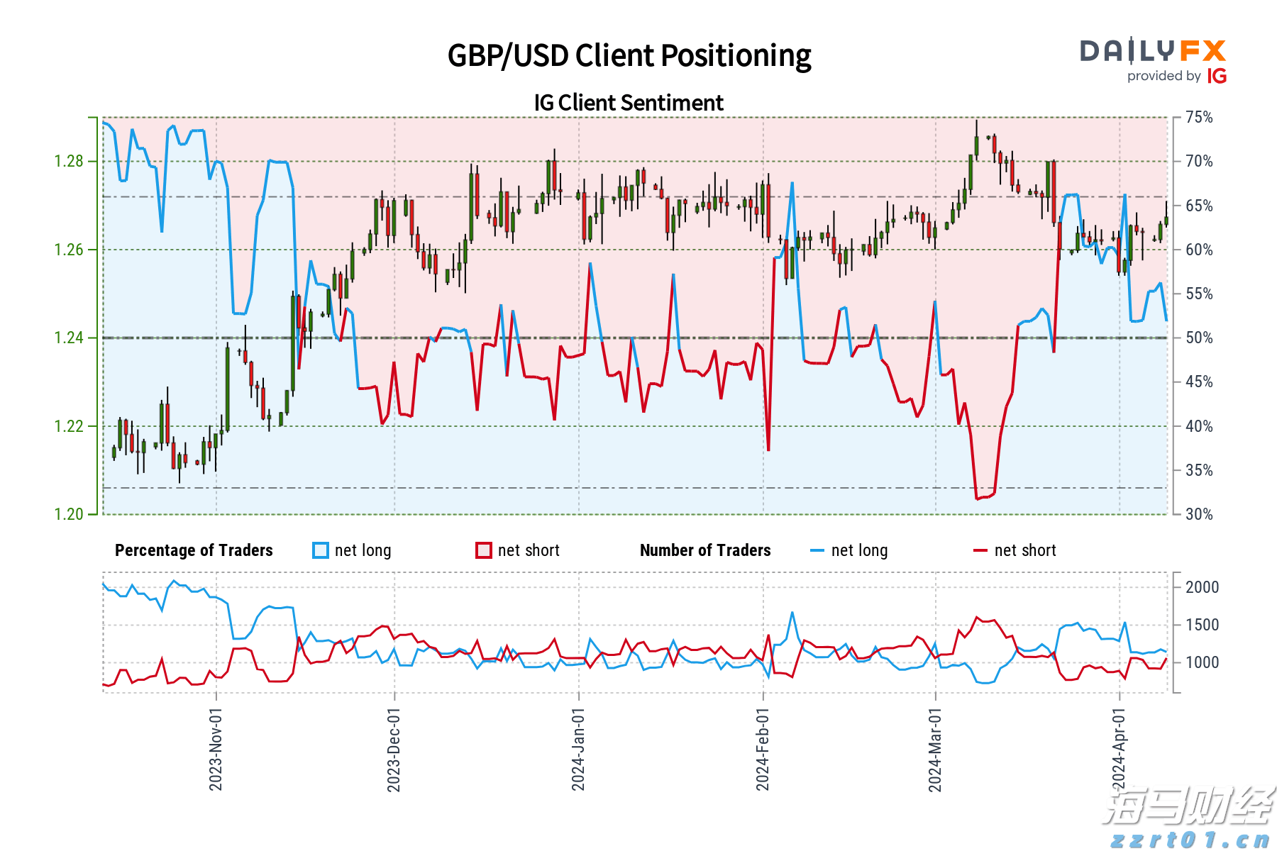 港北区委副书记、区长刘理:凝心聚力谋发展 笃行实干谋新篇