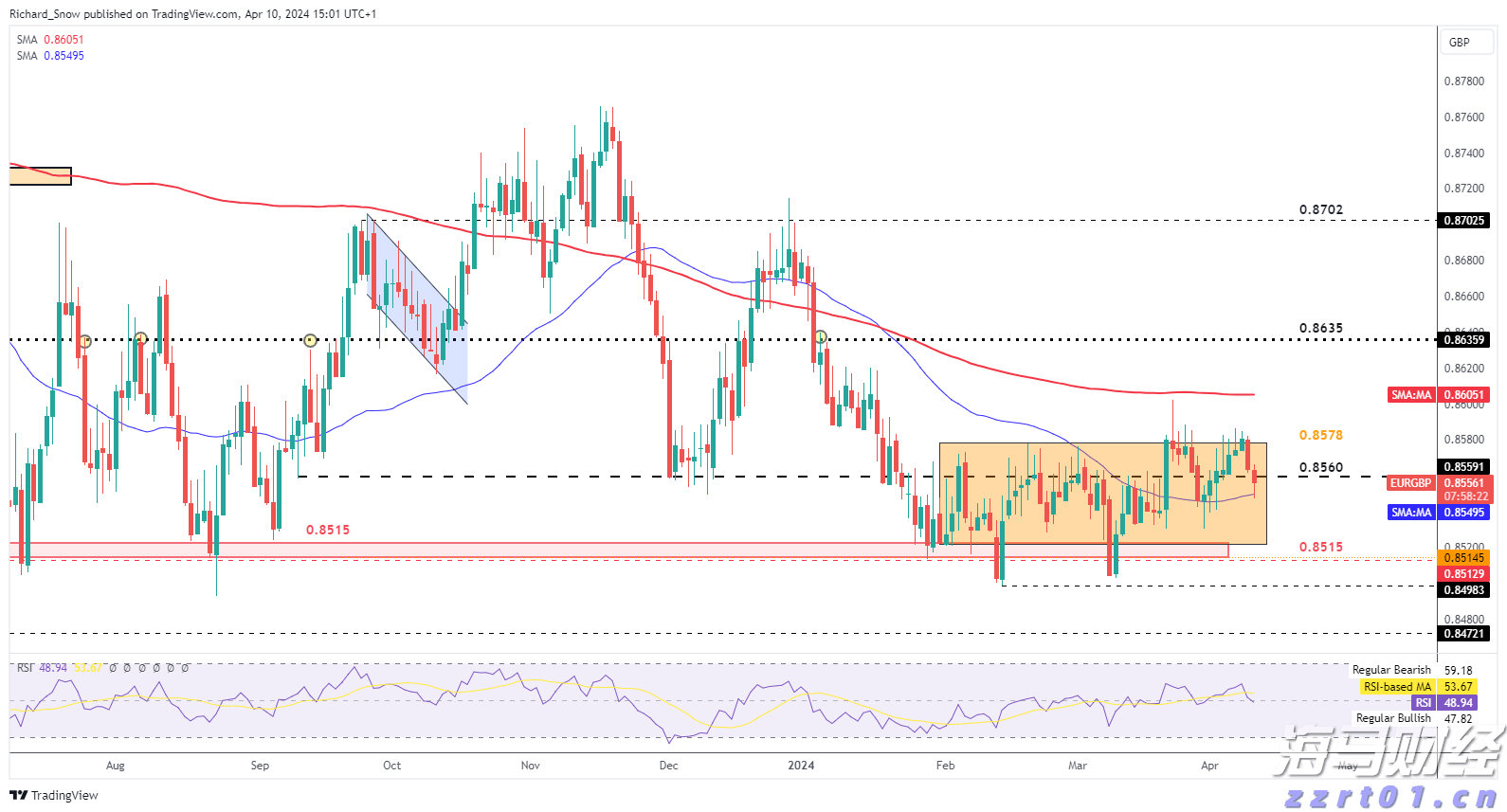 3年补贴性培训3.6万人次以上！梅州印发职业技能提升培训行动实施方案