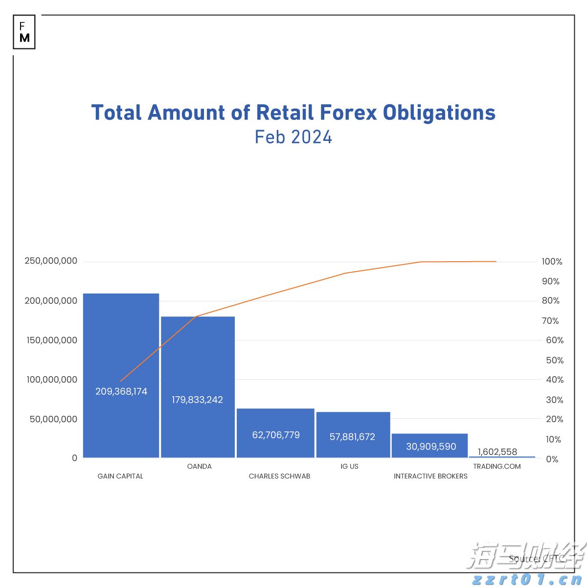  湛江交警严查飙车炸街违法行为 为高考营造良好的道路交通环境