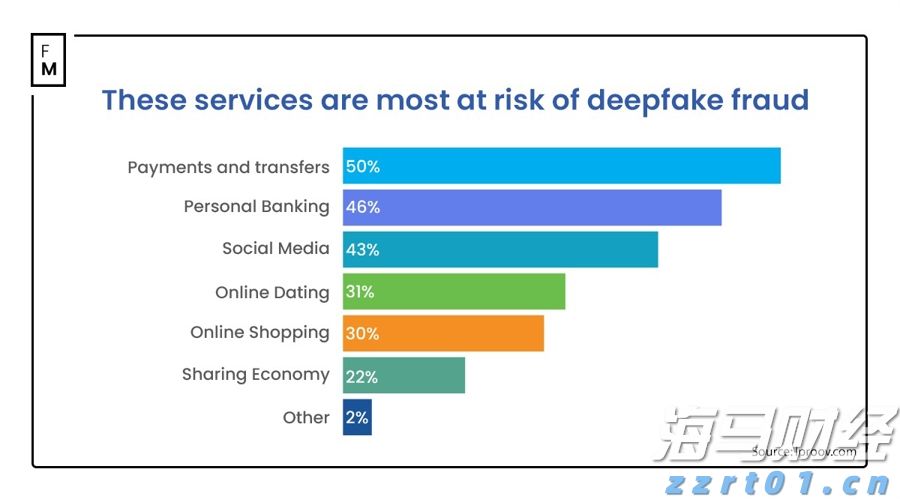 十度蝉联中国保险业第一品牌,中国平安上榜Brand Finance“中国品牌价值500强”前十