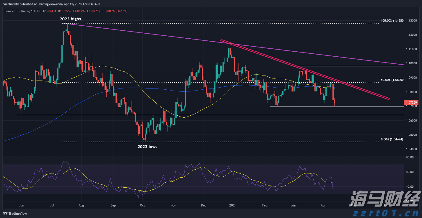  灭蚊消杀如何保障露天养鱼安全？专家支招！