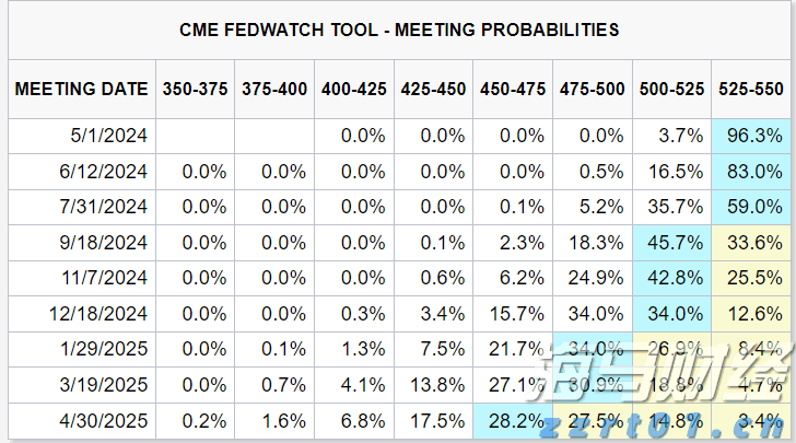  云南发布消费提示：抵制过度包装  倡导“绿色”双节
