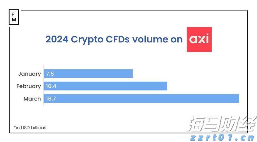 一体化污水处理设备医院能用吗