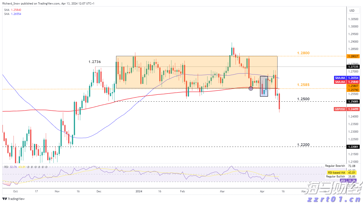 主流生活污水处理方法有哪些(常见生活污水处理工艺有哪些)