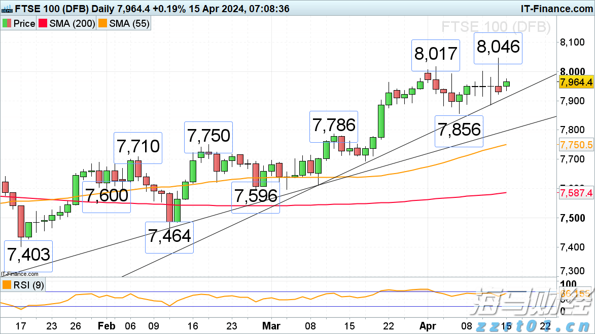 筑牢暑期交通安全防线