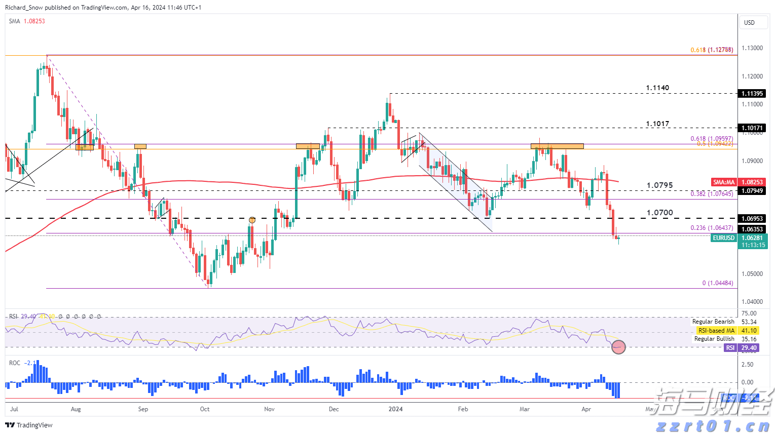  渤海中部海域一货船与一渔船相撞，国务院安委办派工作组指导救援处置