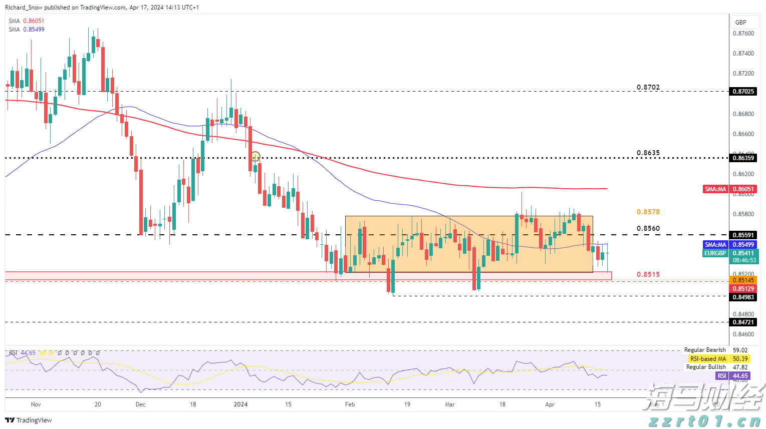 我国在用算力中心机架总规模达1085万标准机架