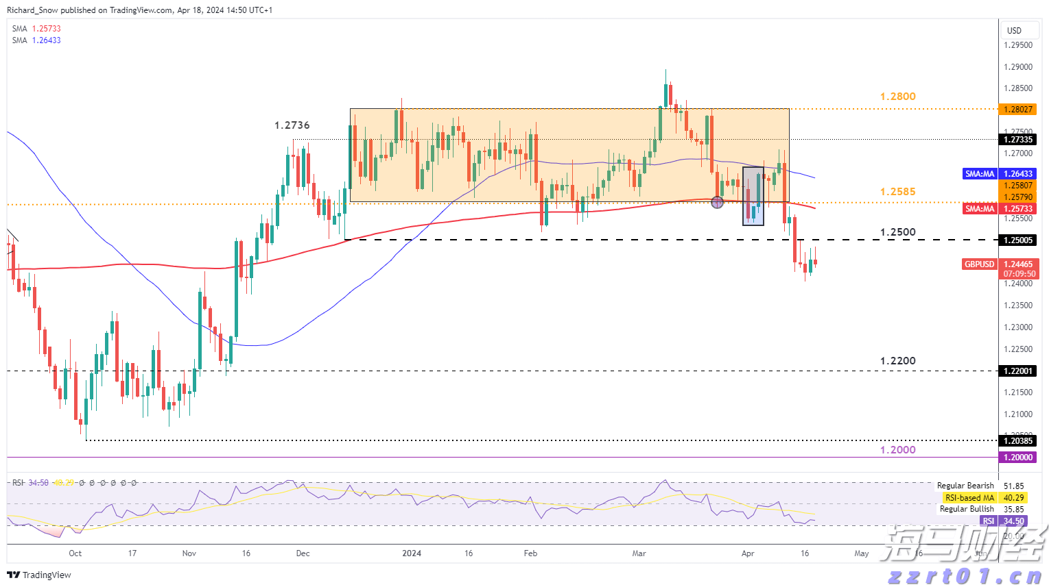 国家统计局：2024年我国“三新”经济增加值占国内生产总值的比重为18.01%
