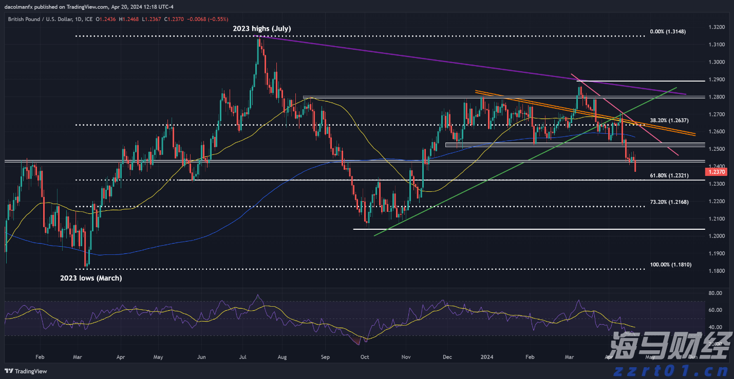 市政务服务中心：破解急难愁盼问题惠民生