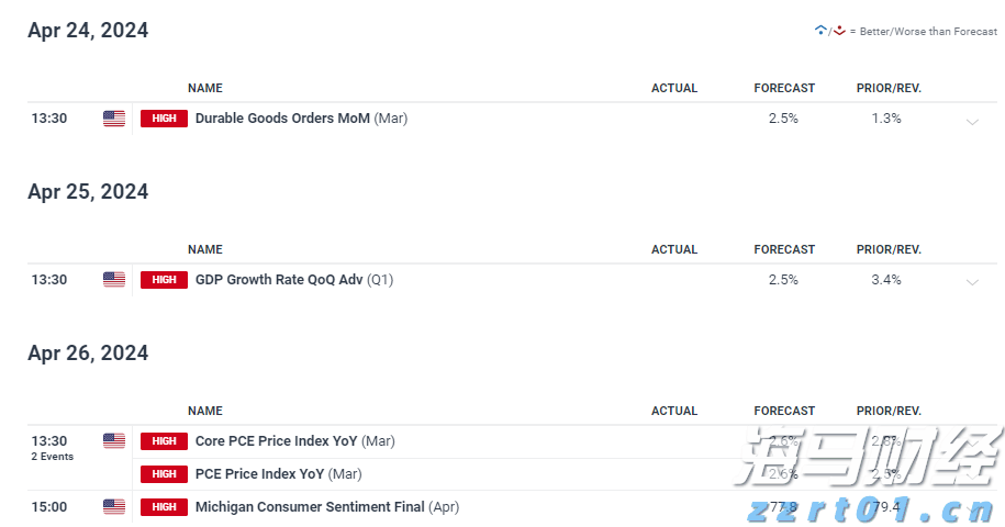 摩根大通Q2持仓:重仓科技企业 增持英伟达(NVDA.US)和微软(MSFT.US)