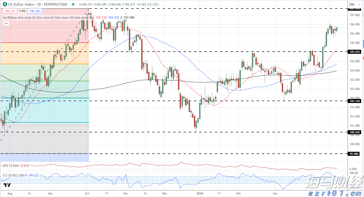  百名记者·百村纪行｜口粮田如何变身“黄金田”？