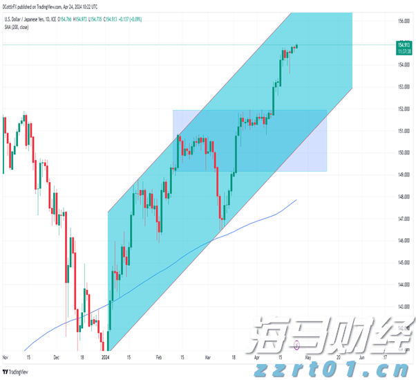 高氨氮废水处理原理及工艺介绍（氨氮废水常用处理方法）