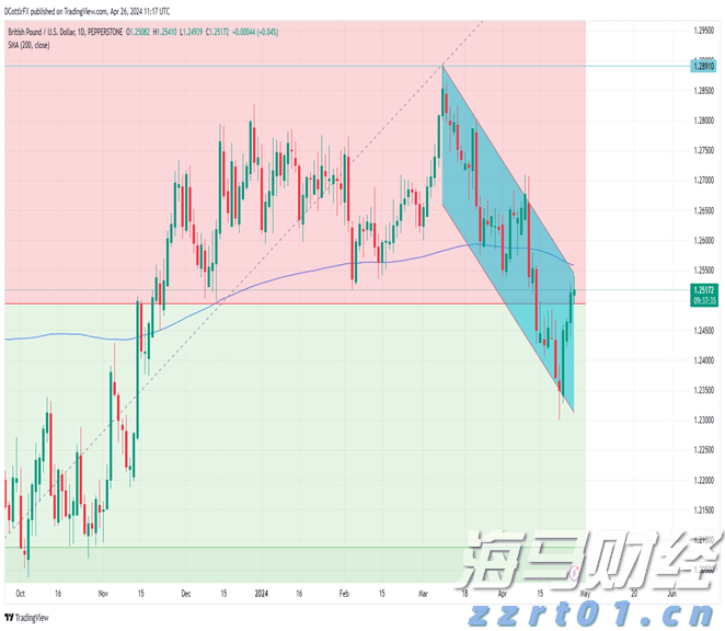 港南区签约4.5亿元设施农业项目