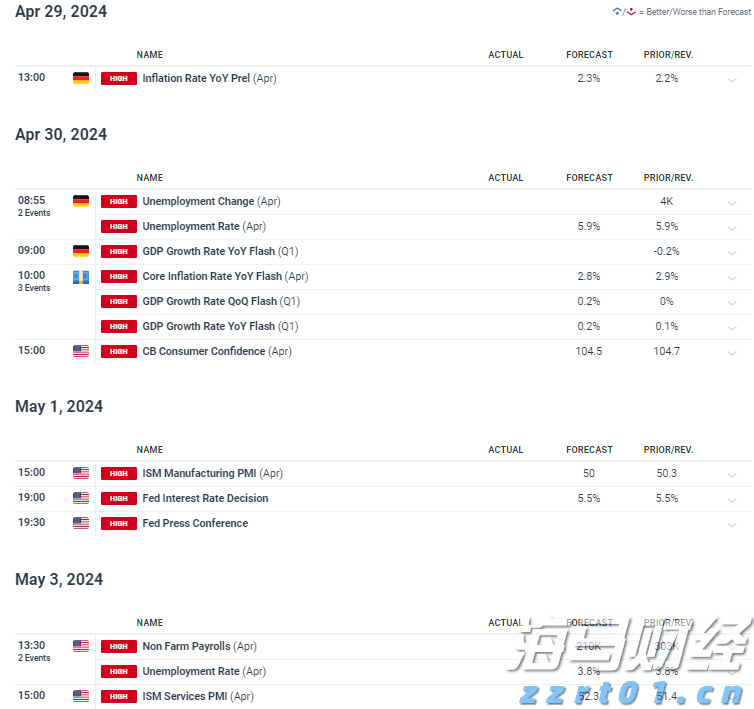  高盛Q2重仓科技股！增持英伟达(NVDA.US)、博通(AVGO.US)，特斯拉(TSLA.US)持仓上涨120%