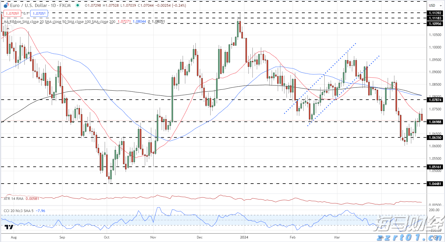 中国驻法使馆举行法国友人捐赠抗战历史照片交接仪式