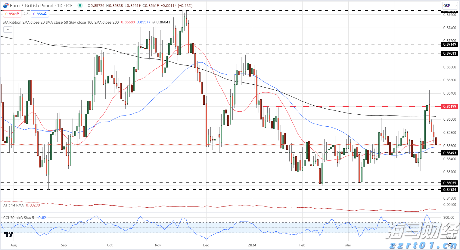 中国驻法使馆举行法国友人捐赠抗战历史照片交接仪式
