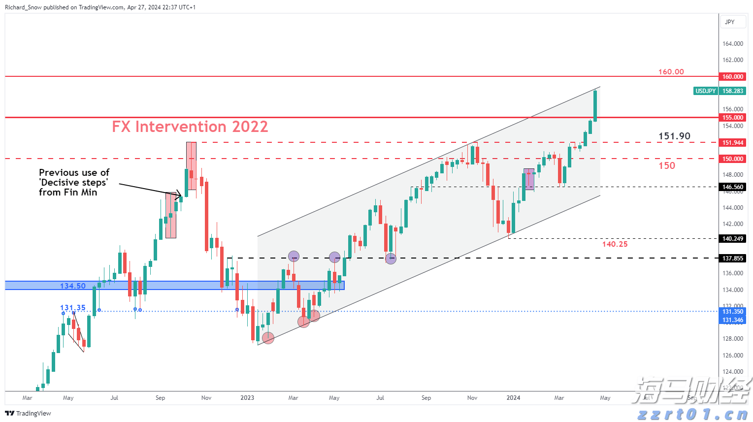 国家卫健委:2022年1月1日以后出生的婴幼儿均可领取育儿补贴