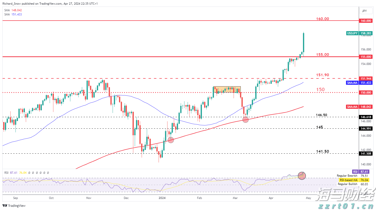  A股开盘动态 | 三大股指齐齐低开：上证指数下跌0.04%，三胎等概念表现不佳