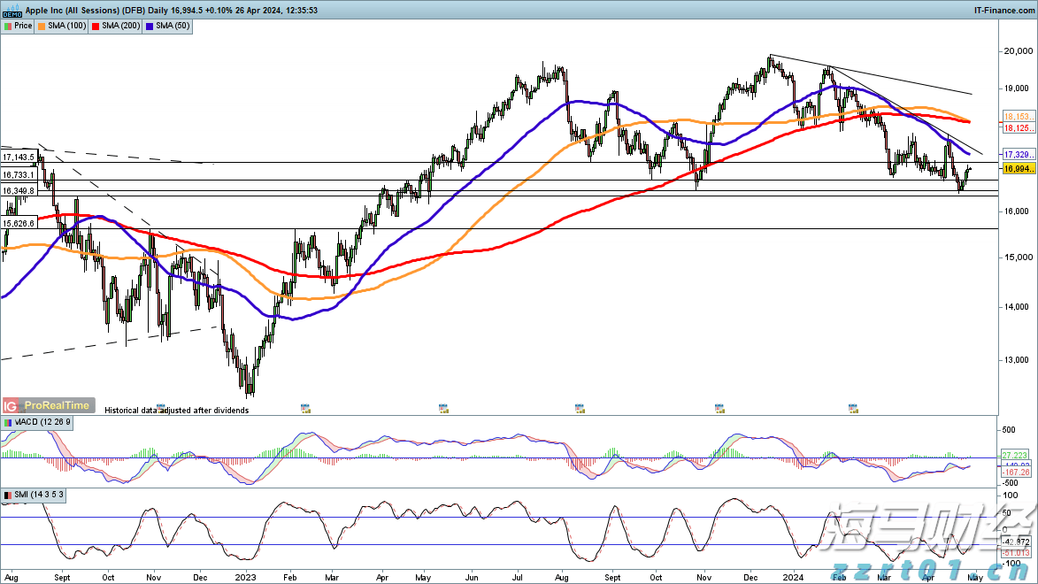 广东省市场监管局全面推进餐饮服务企业落实食品安全“两个责任”