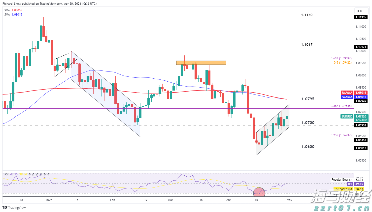 时隔近4个月,天安门城楼重新对市民游客开放