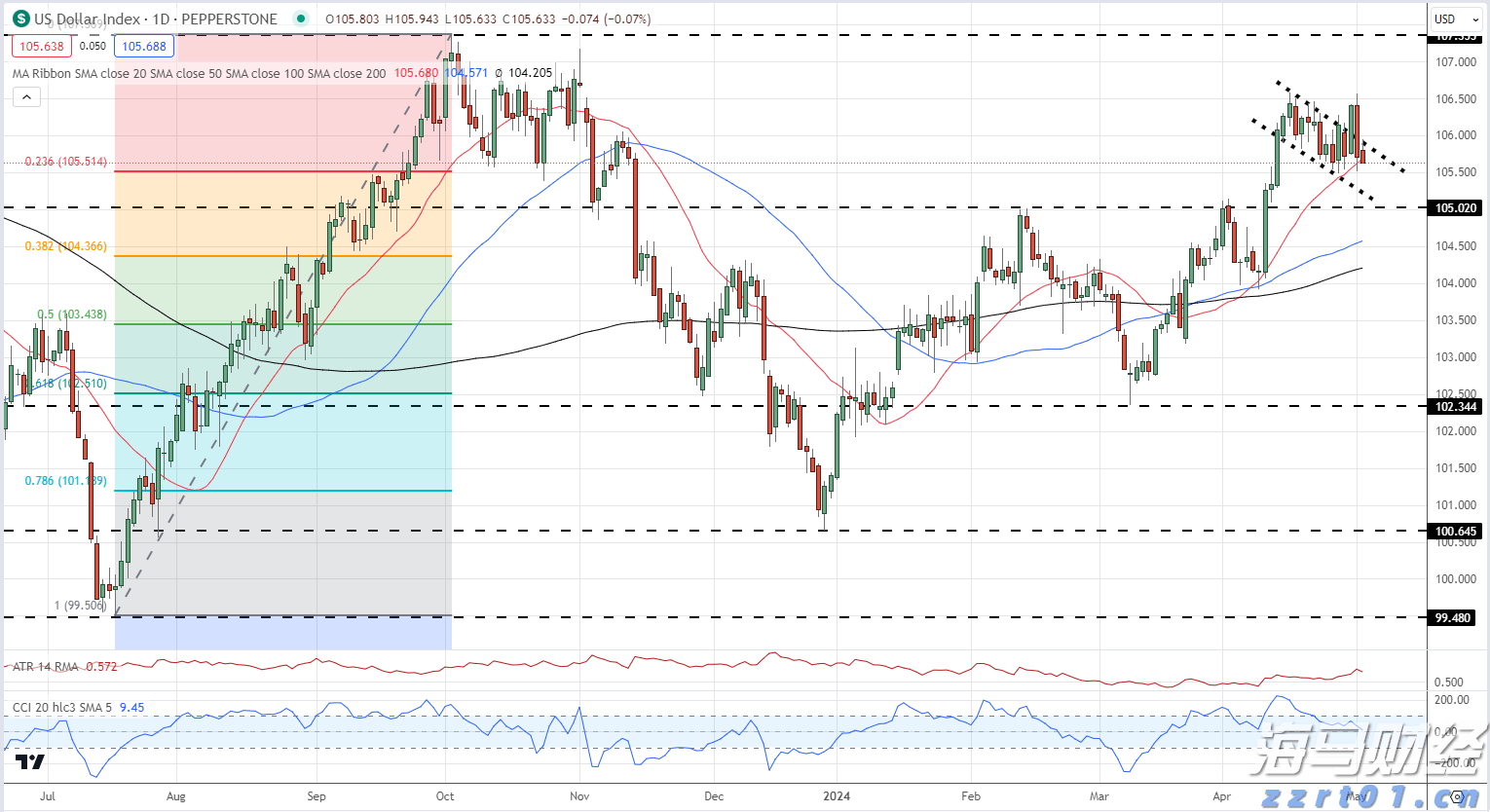  跟着十五运会游广东｜阳江：碧海银滩藏古韵 丝路帆影续新篇