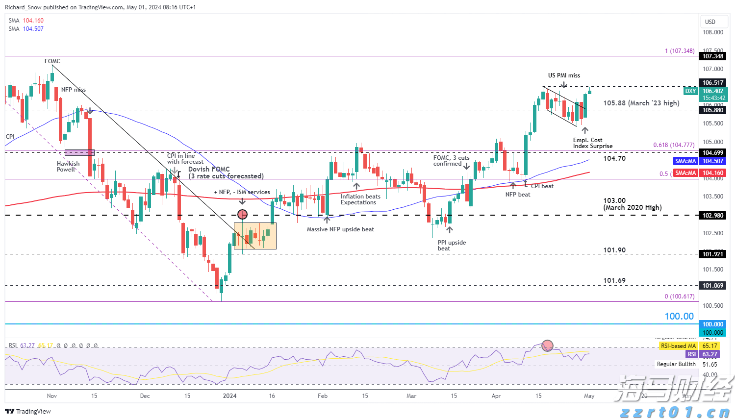  山西出台行动计划推进消费品市场体系建设