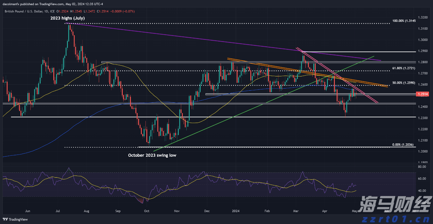 160万亩林地释放“绿色生产力”，张家口林下经济年产值突破3.2亿元