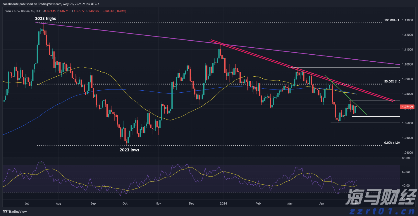 超强演出阵容公布!广州超级草莓音乐节定档南沙