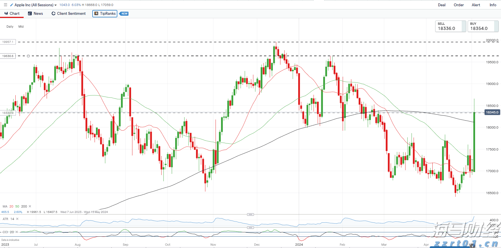  甘肃省市场监管局开展2022年国家网络安全宣传周活动