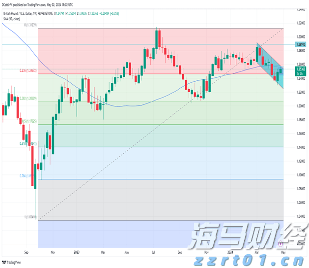  游泳世锦赛跳水比赛收官，中国队收获9金