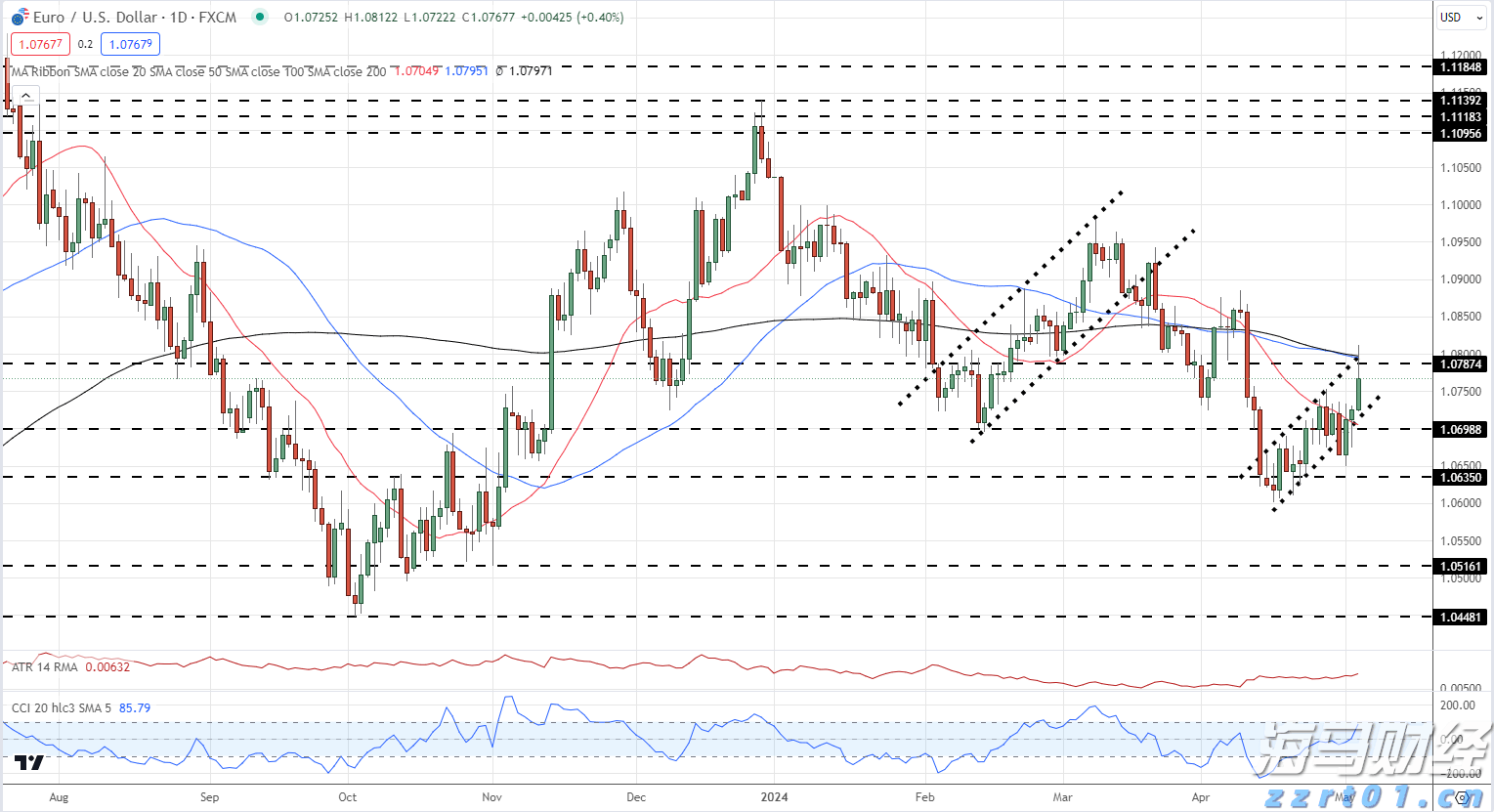 青岛一体化污水处理设备厂家