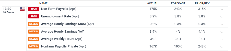  中国女足三连胜挺进U20亚洲杯