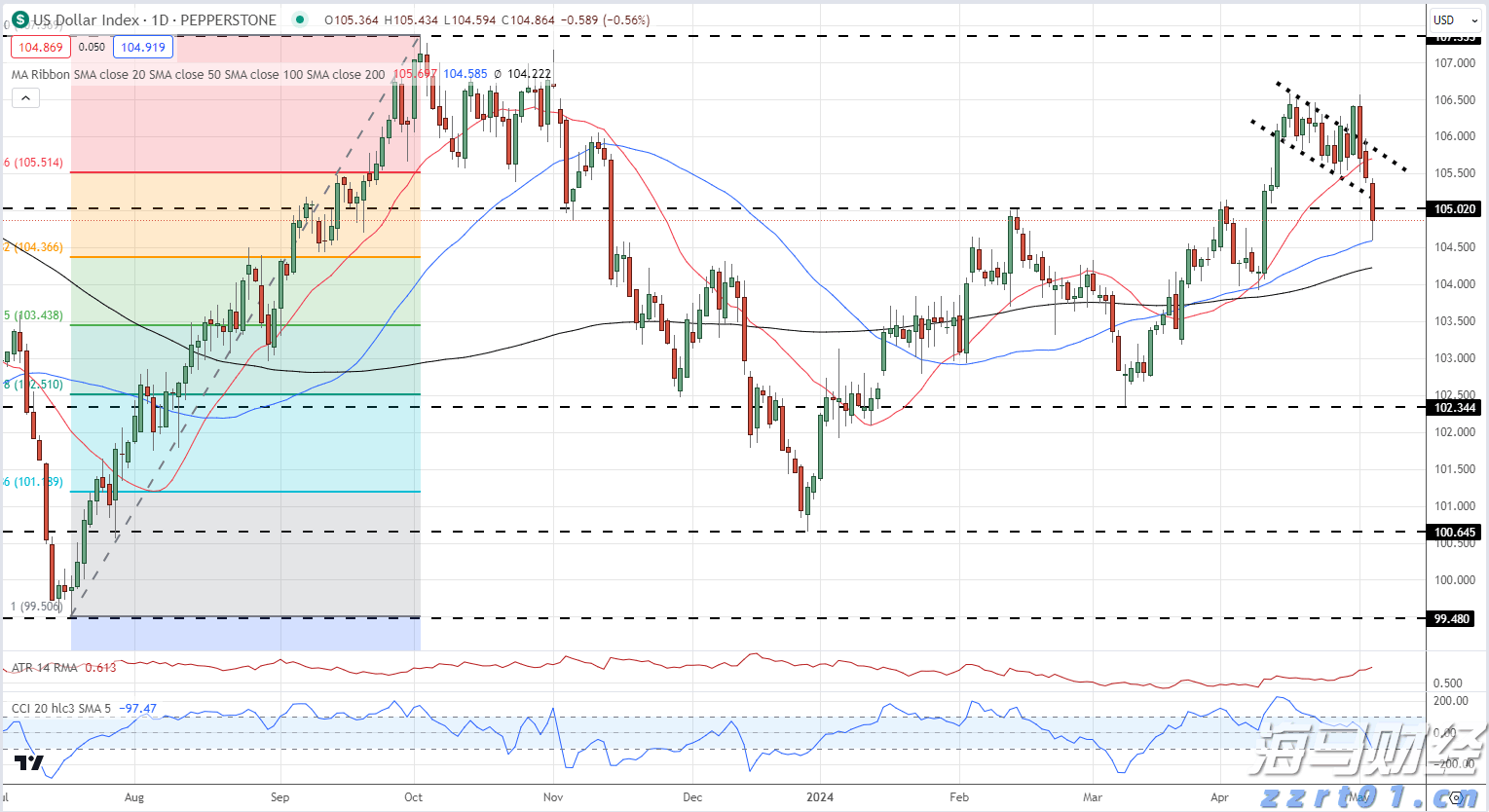  这间排球学校超“威水”！台山小伙陈嘉杰从这里打到国家队