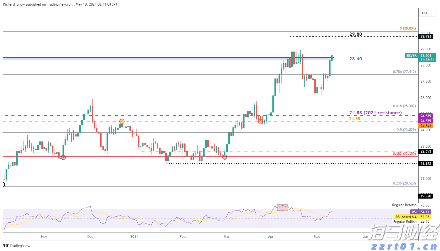 防汛响应升级！为保障市民读者安全，深圳图书馆临时闭馆