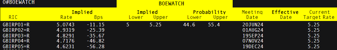 1—5月福建省对中亚五国出口同比增长6.82%