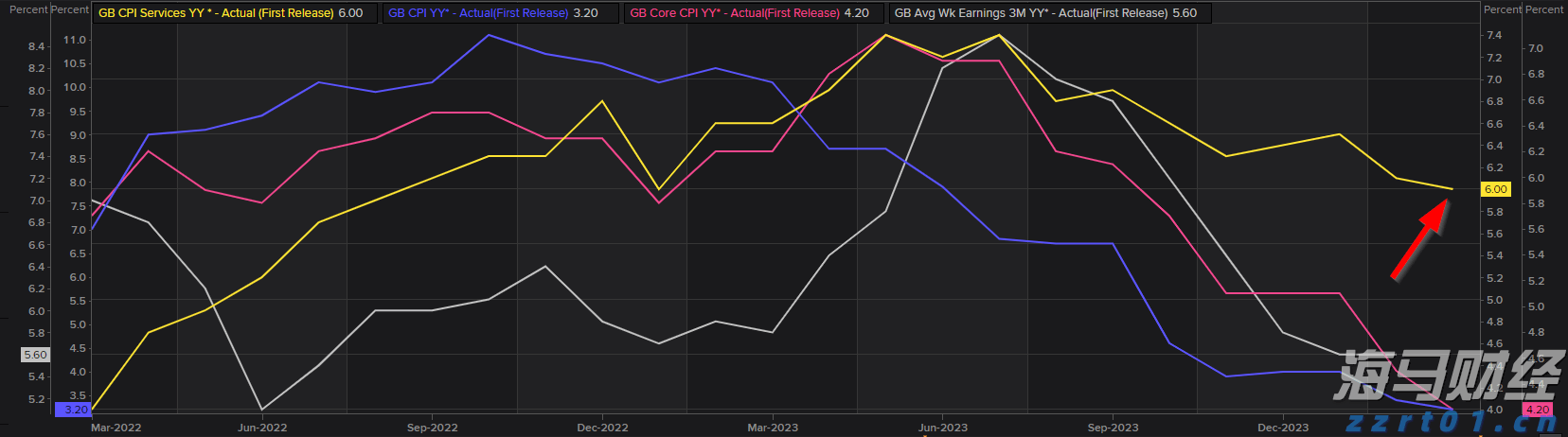 1—5月福建省对中亚五国出口同比增长6.82%