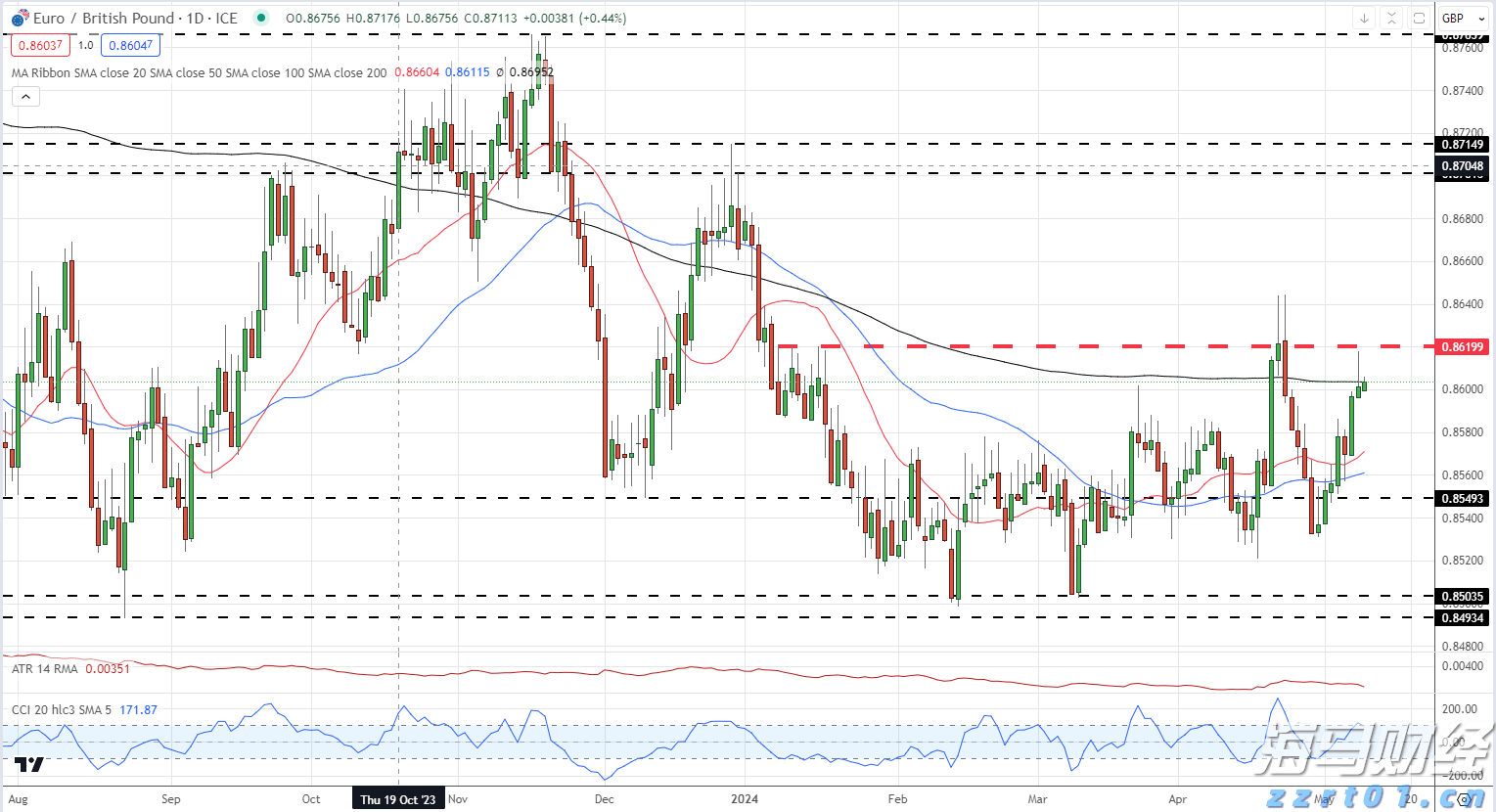 梅州斩获两个奖项及多项荣誉!2025广东国际旅游产业博览会在广州举行