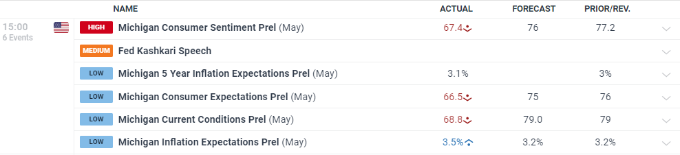 2025年福建高考成绩“一分一段表”公布