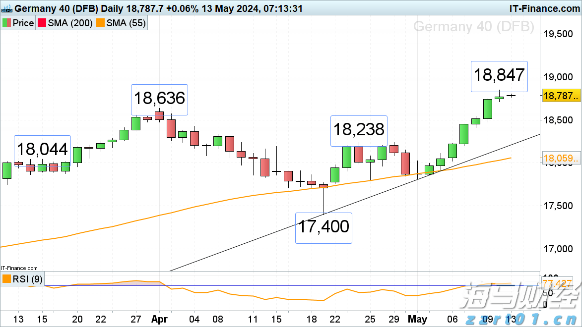 《梅州市高价值发明专利提升专项行动方案》印发