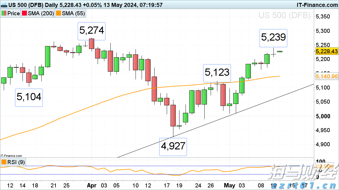 《梅州市高价值发明专利提升专项行动方案》印发