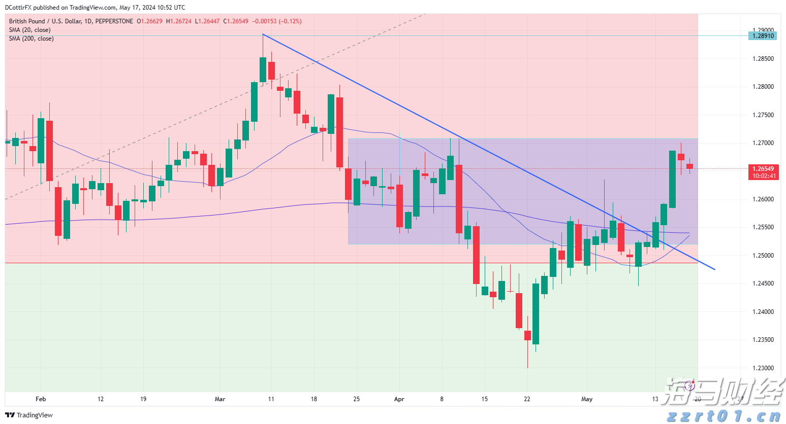 医药化工废水处理设备详解（医药化工废水处理工艺方案）