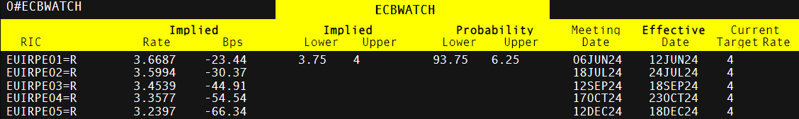 泰康人寿安徽分公司提醒您:理性投资,护航有方